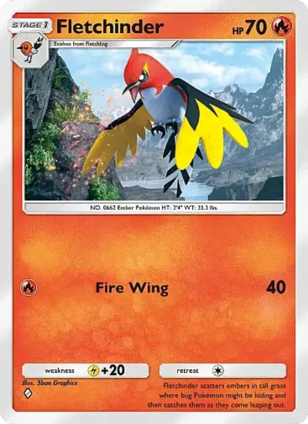 Fletchinder Rare rarity Secluded Springs Pokémon card price