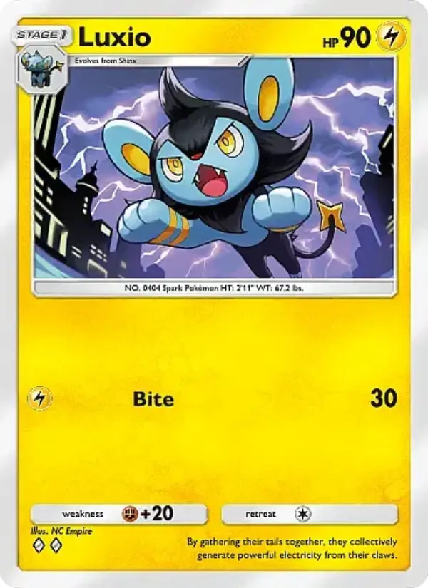 Luxio Rare rarity Mega Rising Pokémon card price