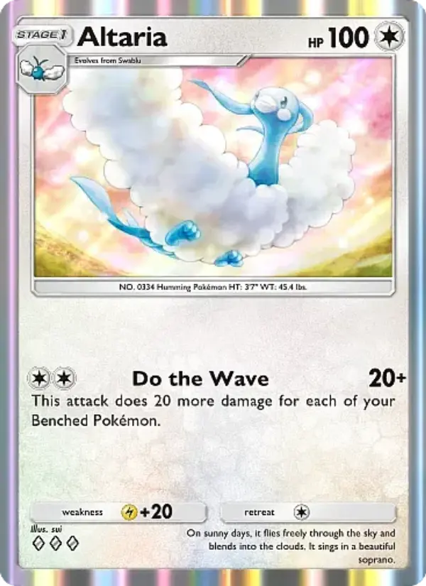Altaria Rare rarity Mega Rising Pokémon card price