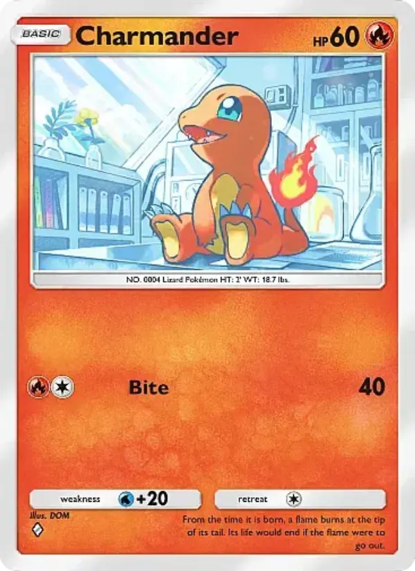 Charmander Rare rarity Crimson Blaze Pokémon card price