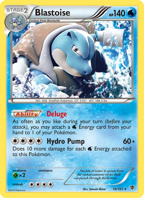 Blastoise Rare rarity Plasma Blast Pokémon card price — $21.07