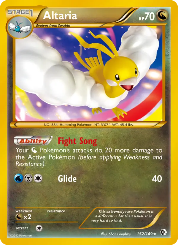 Altaria Secret Rare rarity Boundaries Crossed Pokémon card price — $149.65