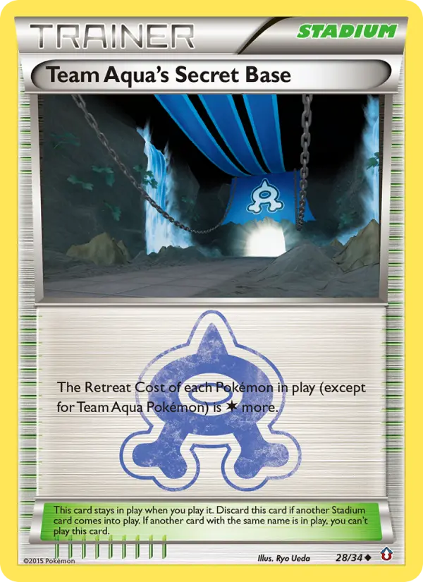 Team Aqua's Secret Base Uncommon rarity Double Crisis Pokémon card price — $3.24