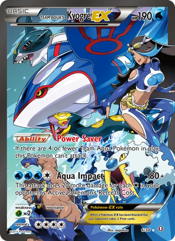 Team Aqua's Kyogre EX Ultra Rare rarity Double Crisis Pokémon card price — $501.15