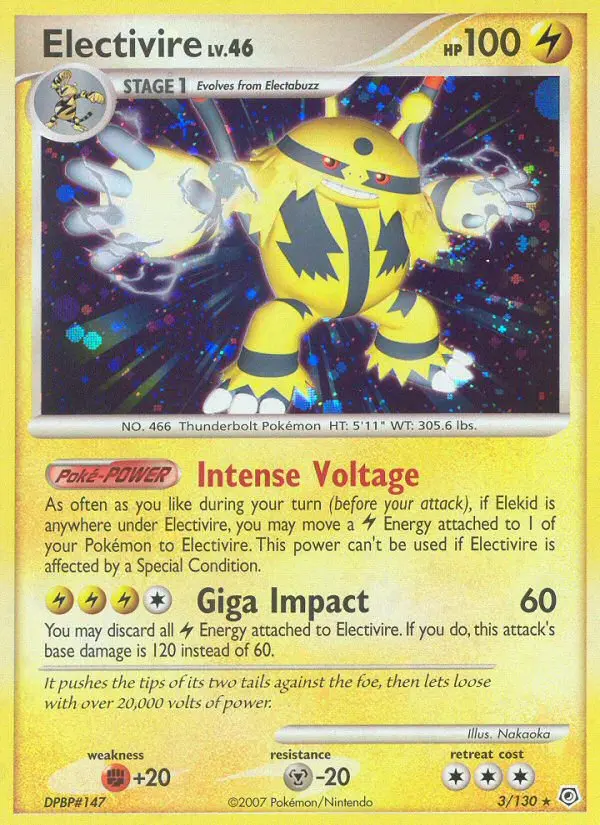 Electivire Holo Rare rarity Diamond & Pearl Pokémon card price — $17.06