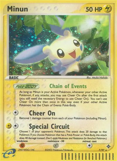 Minun Rare rarity Dragon Pokémon card price — $91.87