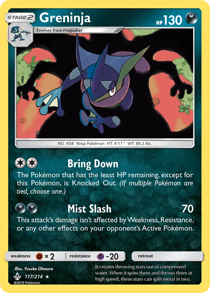 Greninja Rare rarity Unbroken Bonds Pokémon card price — $27.41