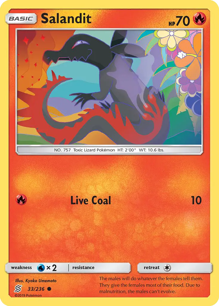 Salandit Common rarity Unified Minds Pokémon card price — $0.42